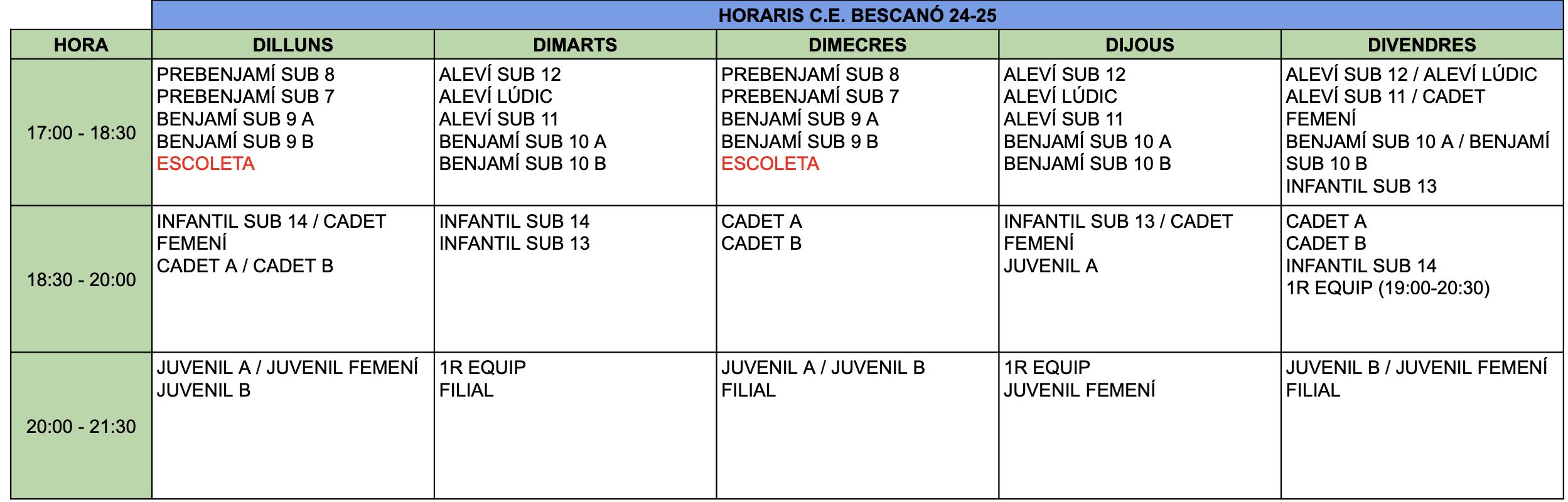 Horaris Entrenaments Temporada 2024 - 2025