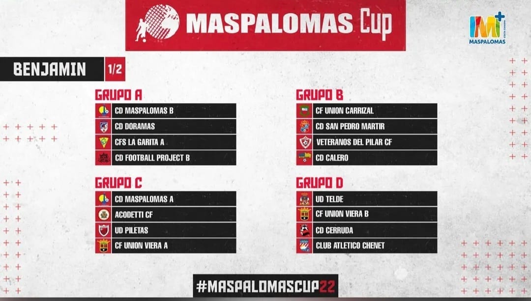 MASPALOMAS CUP 2022