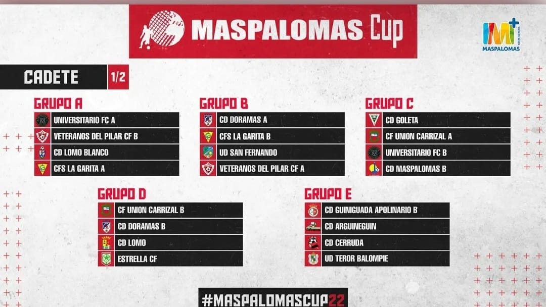 MASPALOMAS CUP 2022