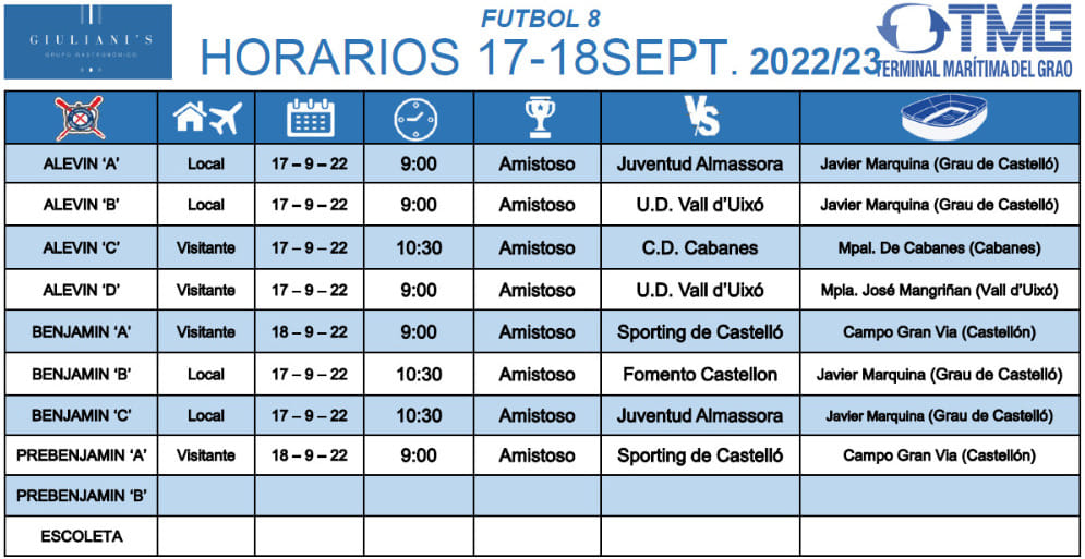 CF San Pedro. Partidos F8. Domingo 18 Septiembre 2022