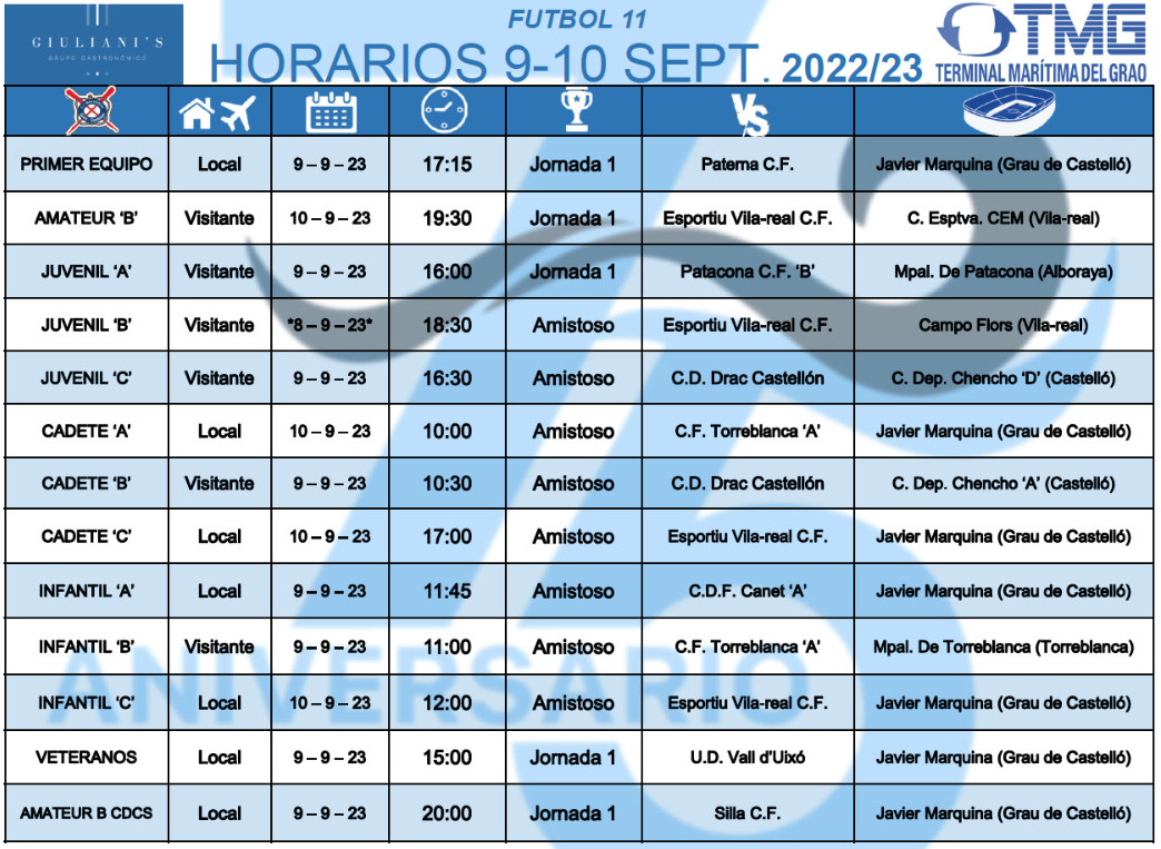Jornada 1. F11. Temporada 2023-2024