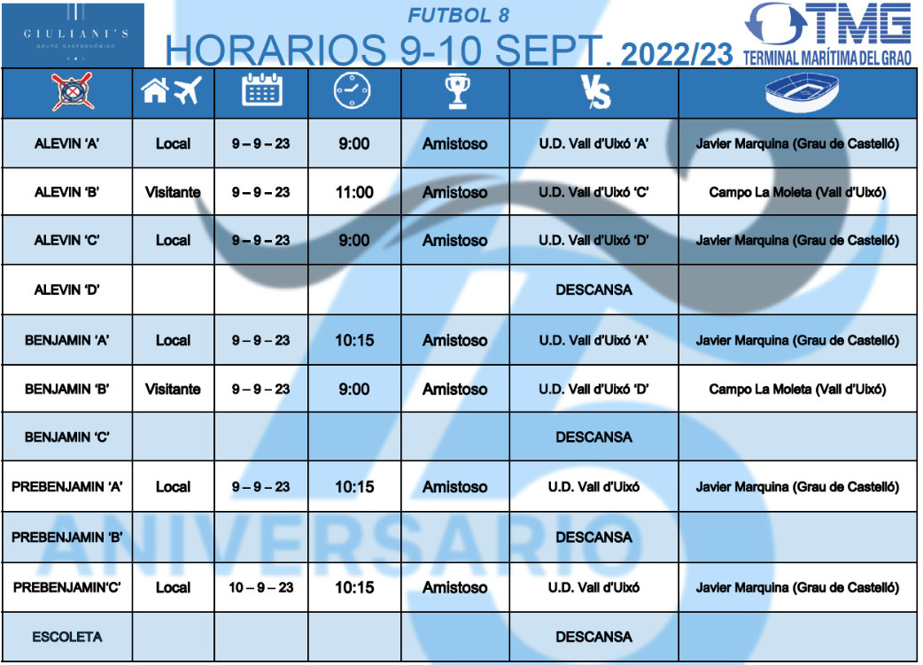 Jornada 1. F8. Temporada 2023-2024