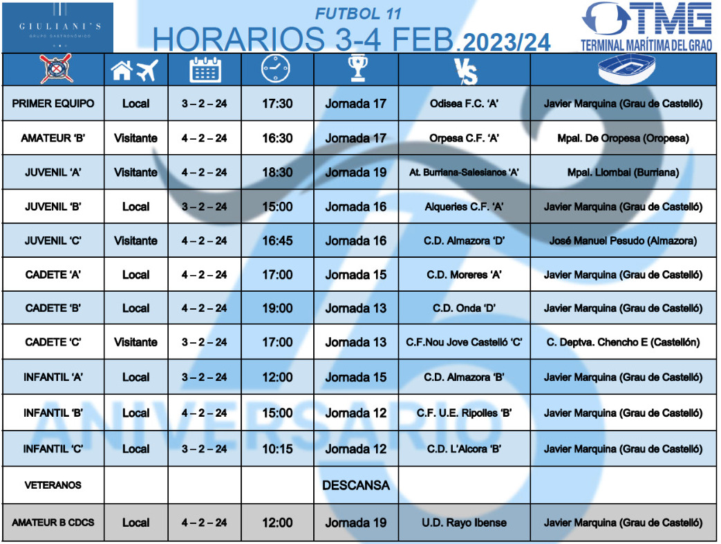 Horaris F11. CF San Pedro. El Grao de Castellón