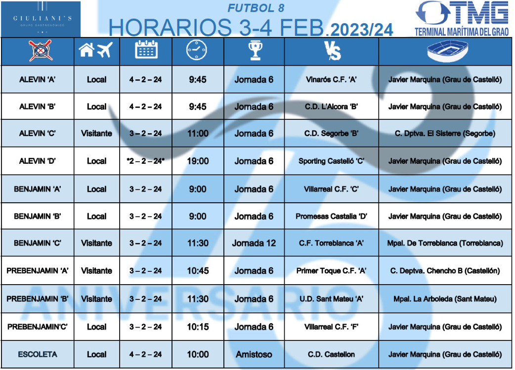 Horaris F8. CF San Pedro. El Grao de Castellón