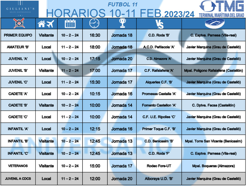 Horaris F11. CF San Pedro. El Grao de Castellón