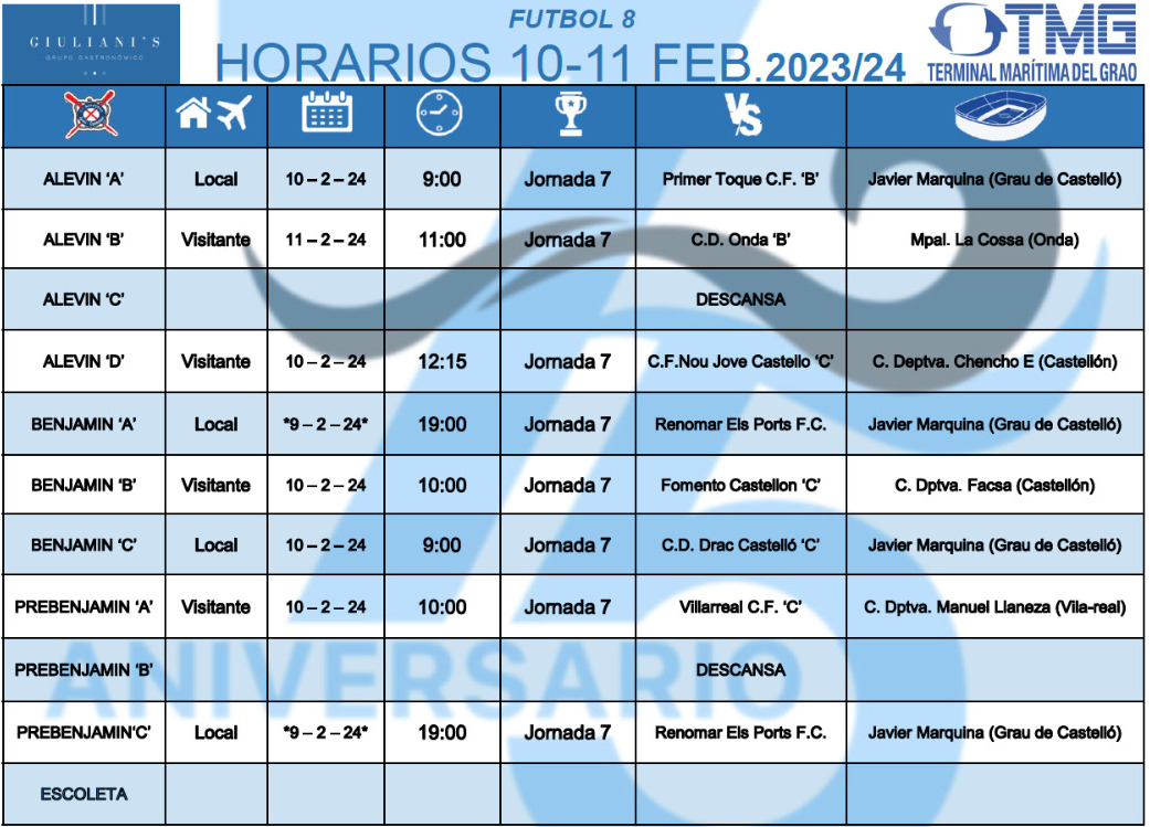 Horaris F8. CF San Pedro. El Grau de Castelló