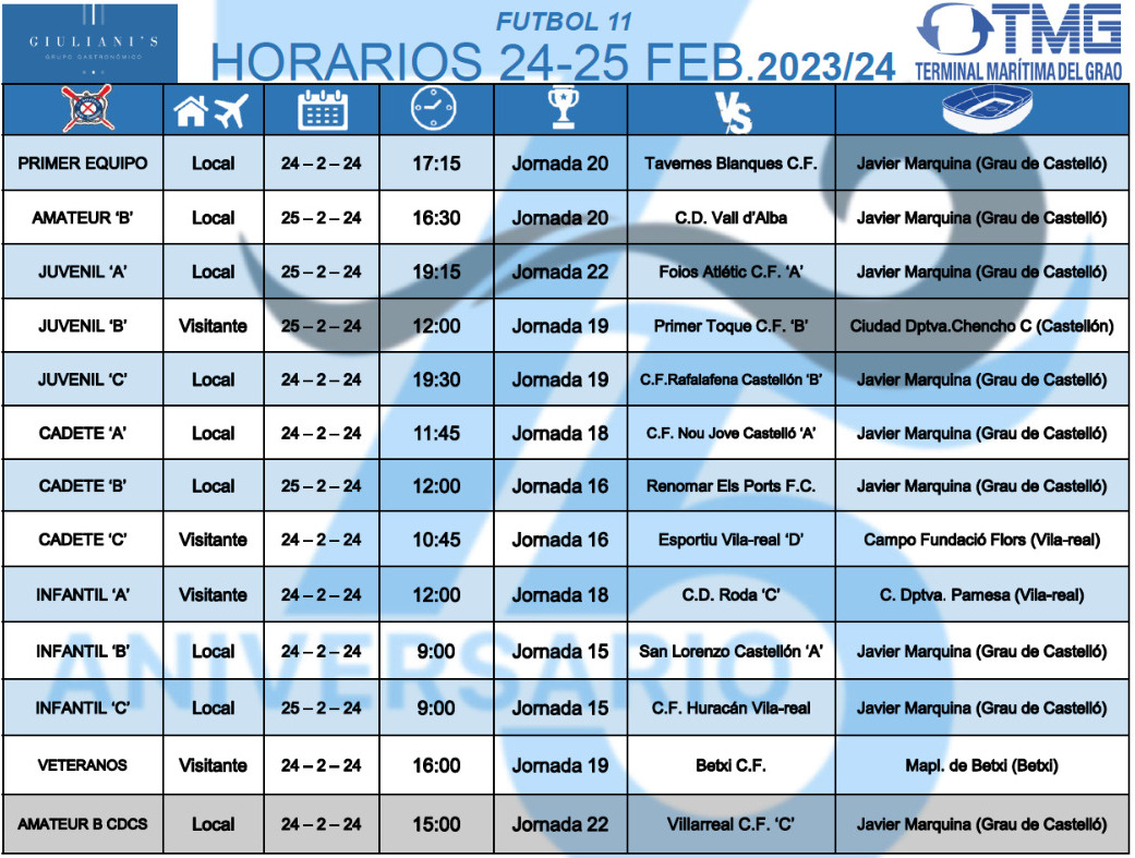 Horaris F11. CF San Pedro. El Grao de Castellón