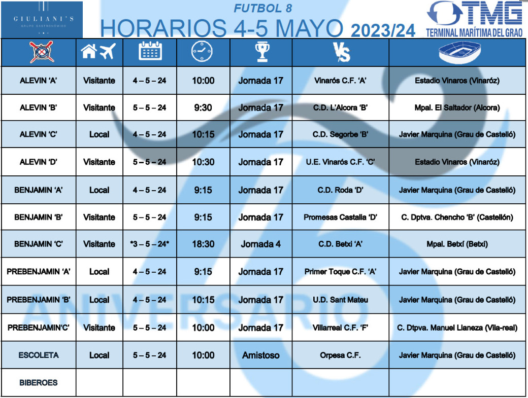 CF San Pedro. Partidos F8