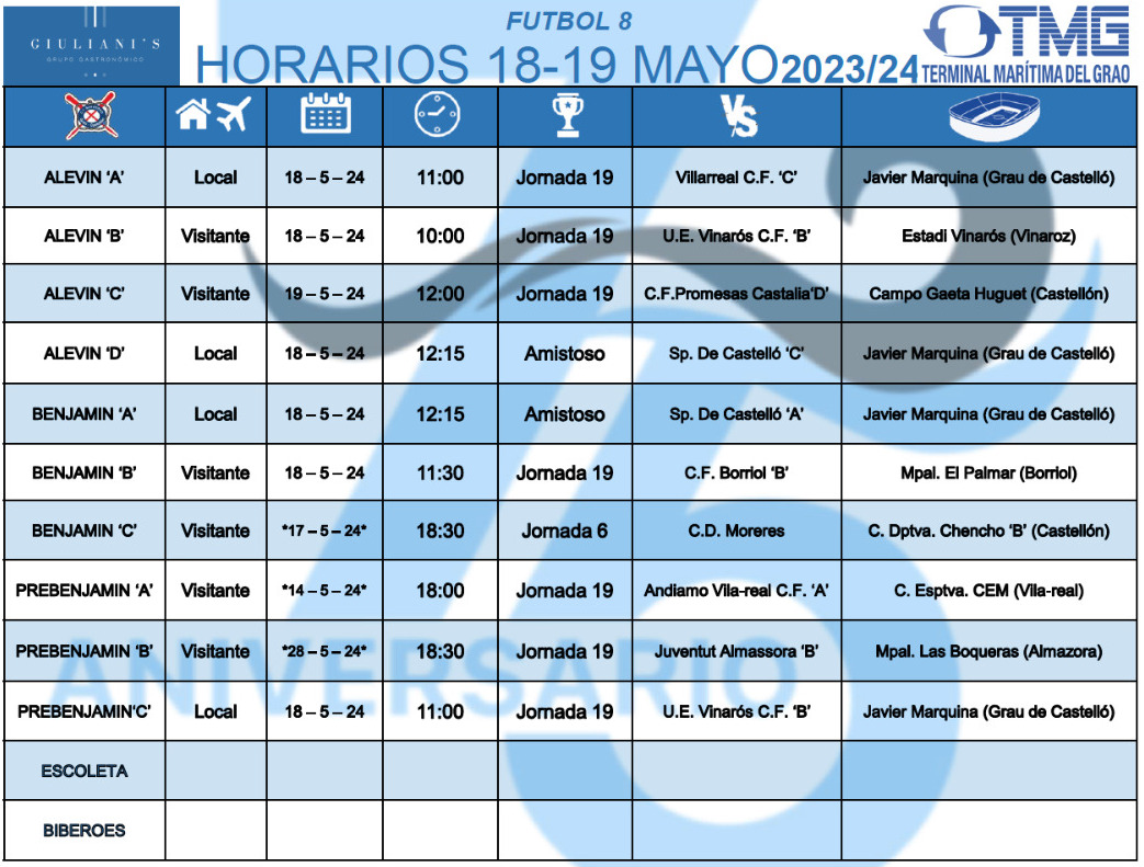 CF San Pedro. Partidos F8