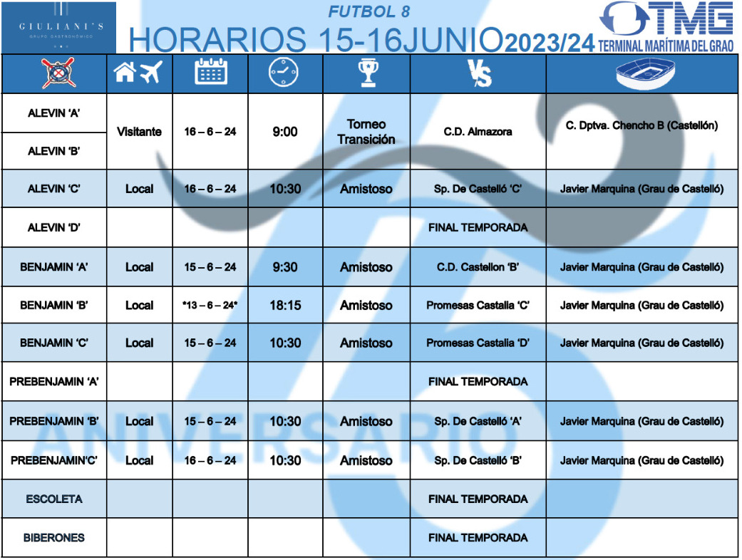 Horaris F8. CF San Pedro. El Grau de Castelló
