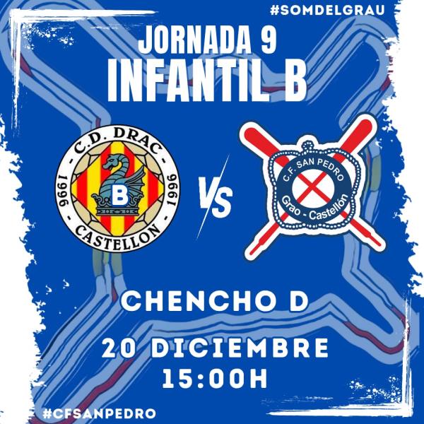 EL INFANTIL B DEBERA DE EXIGIRSE PARA PUNTUAR ANTE EL DRAC