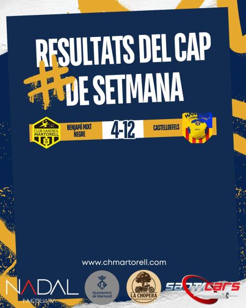 Resultats del cap de setmana