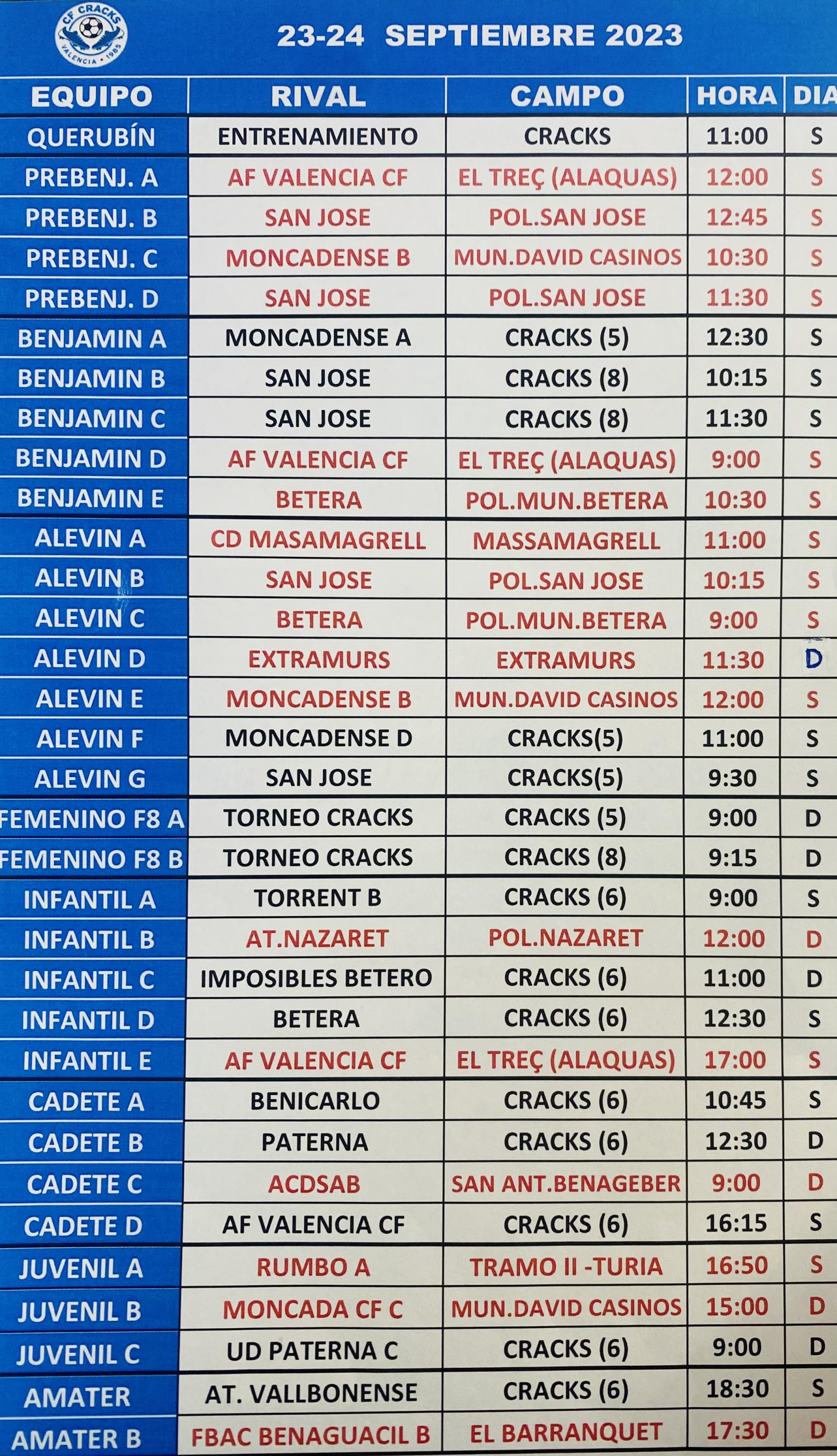 PARTIDOS 23-24 septiembre