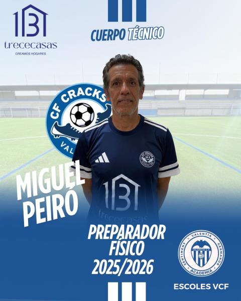 MIGUEL PEIRO