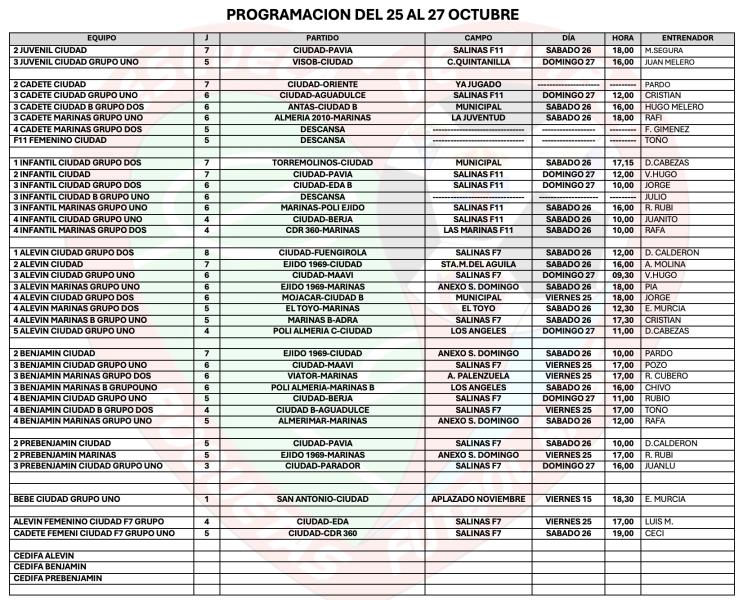 HORARIOS. 25-27 OCTUBRE FEDERADOS