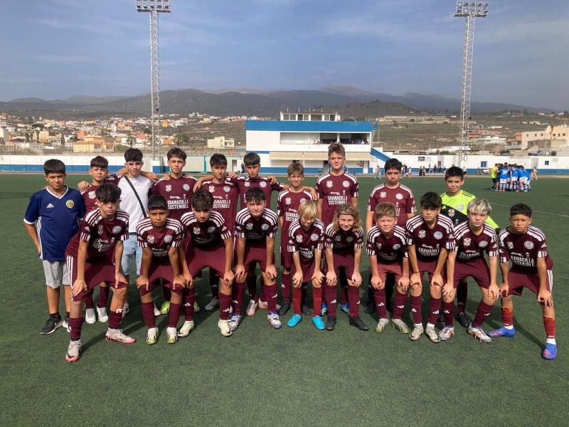 Resumen de Resultados y Enlaces