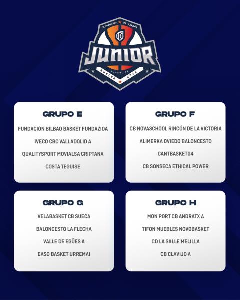 CALENDARIO CAMPEONATO DE ESPAÑA