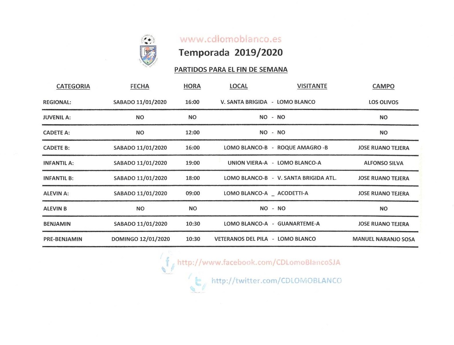 PARTIDOS DEL FIN DE SEMANA  DE ENERO 10-12