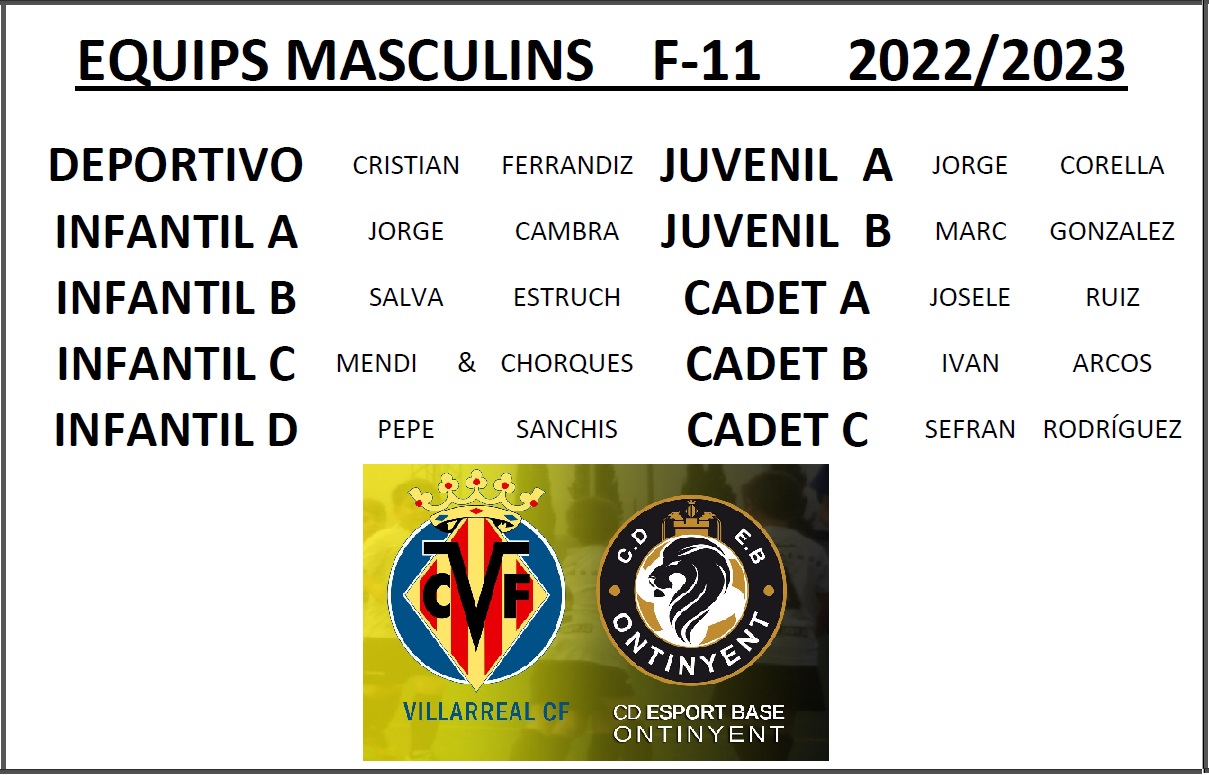 10 equips masculins de futbol-11 ens representaran esta temporada 22/23