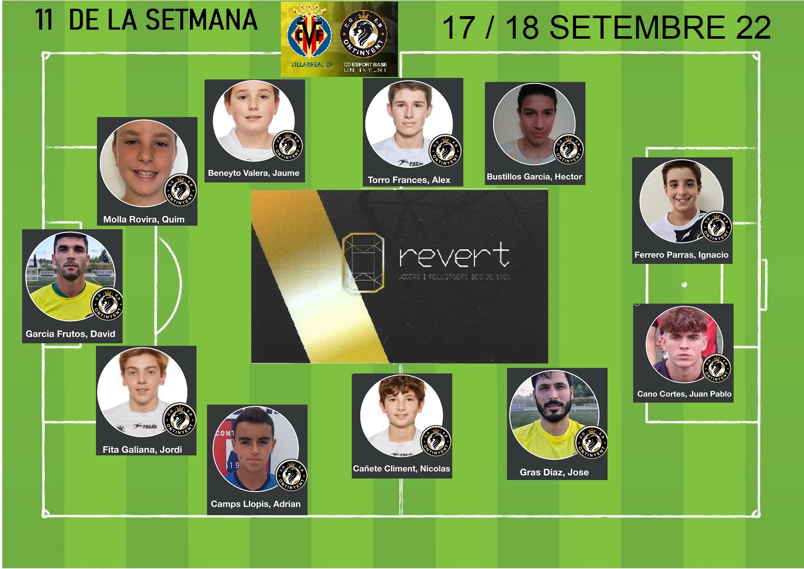 Torna amb la Joieria Revert, l'equip ideal de la jornada