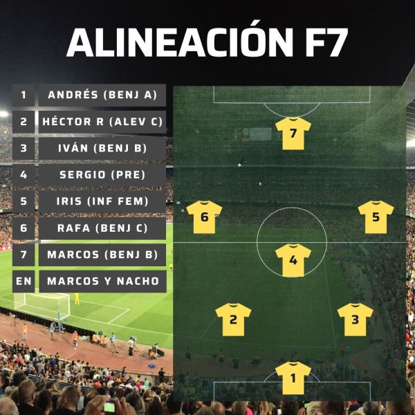 ONCE SEMANAL F7-F11 26 y 27-10-2024