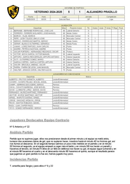 Veterano 5-1 Alejandro Pradillo