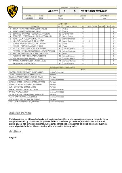 Algete 0-3 Veterano