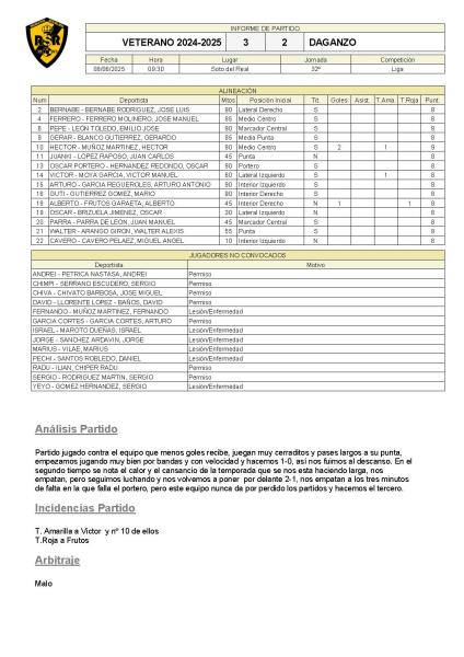 Veterano 3-2 Daganzo
