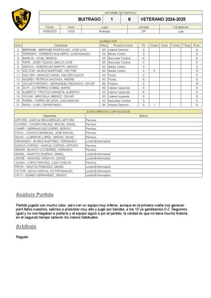 Buitrago 1-6 Veterano