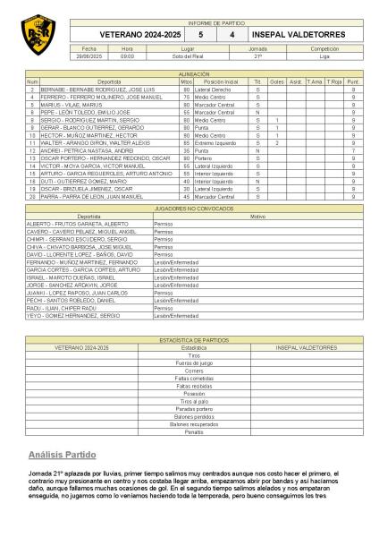 Veterano 5-4 Insepal