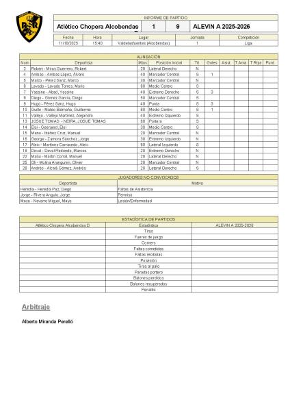 J01 Atl C hopera B 1-9 Alevin A