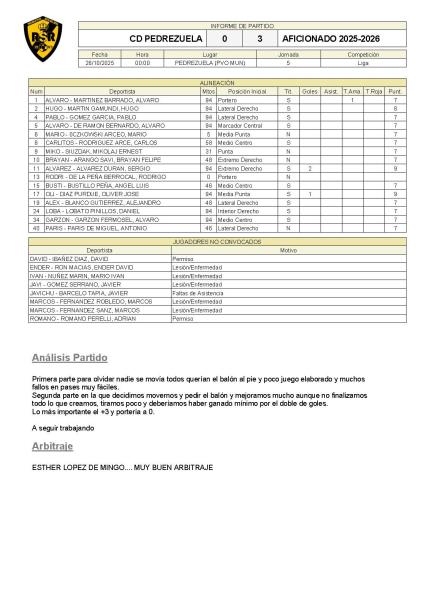 J05 CD Pedrezuela 0-3 Aficionado