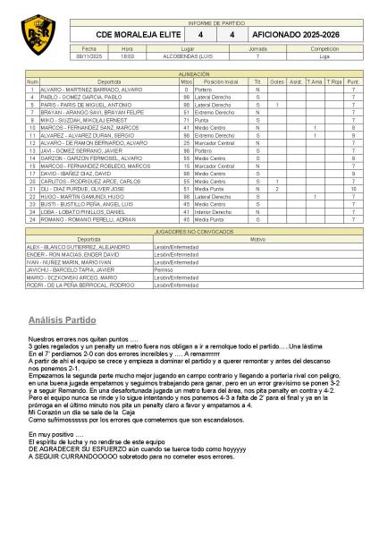 J07 Moraleja 4-4 Aficionado