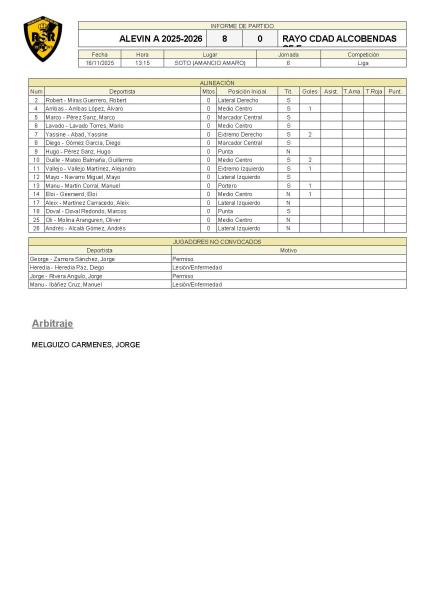 J06 Alevin A 8-0 Rayo Alcobendas