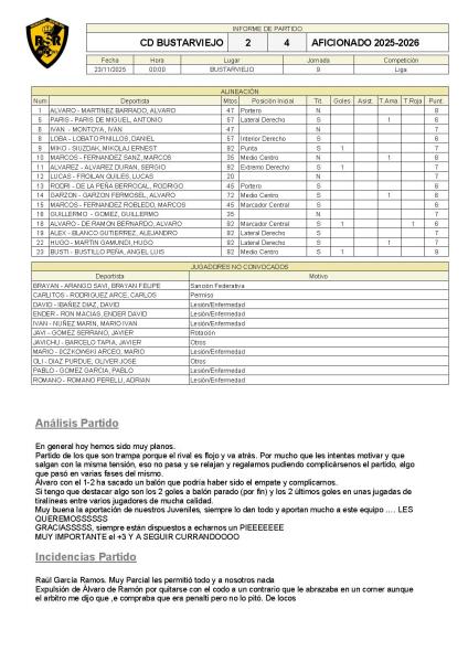 J09 CD Bustarviej0 2-4 Aficionado