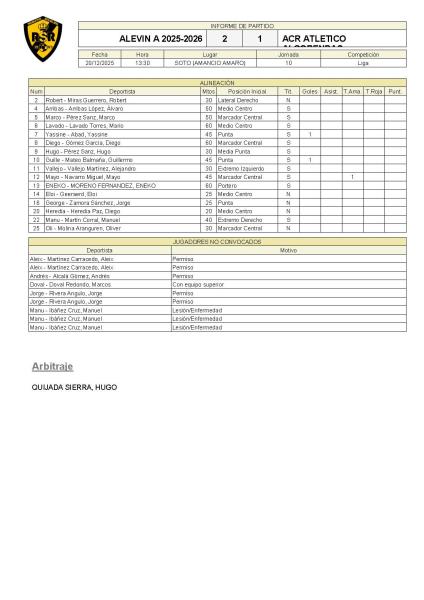 J10 Alevin A 2-1 ACR Atl Alcobendas