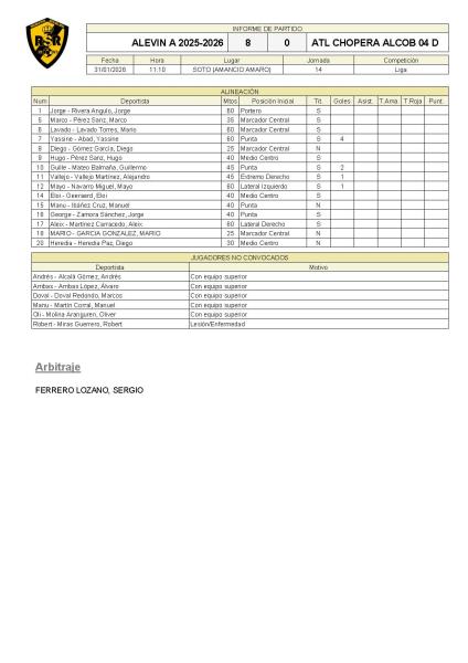 J14 Alevin A 8-0 Atl Chopera