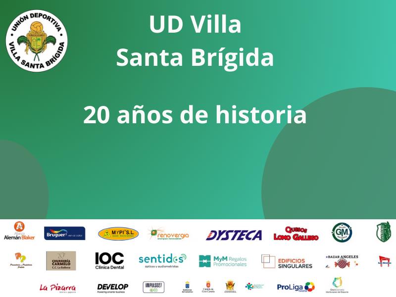 Celebramos 20 años de historia