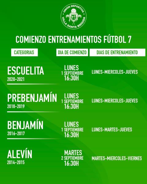 Inicio de entrenamientos Fútbol 7